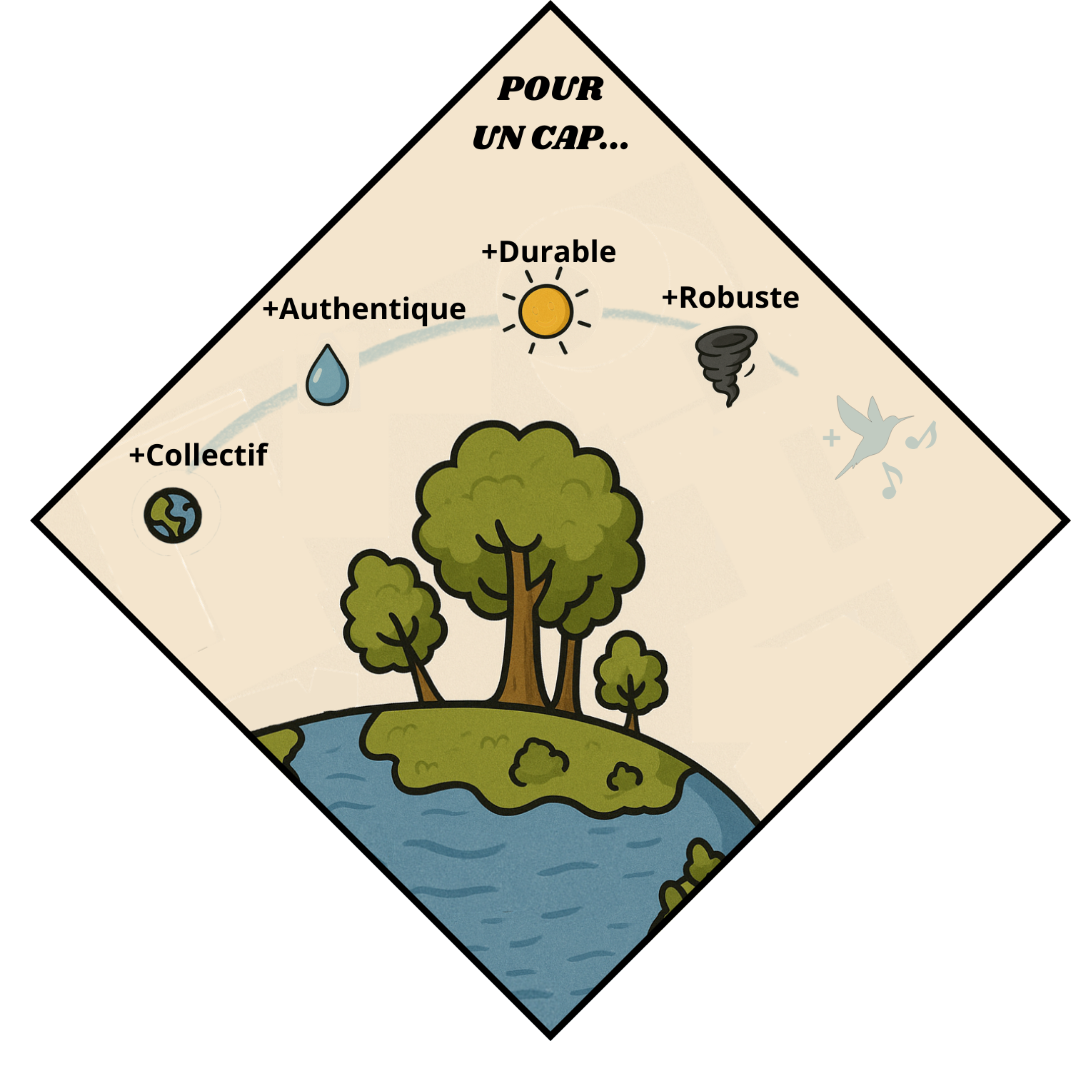 Mission Fertile Mission Fertile